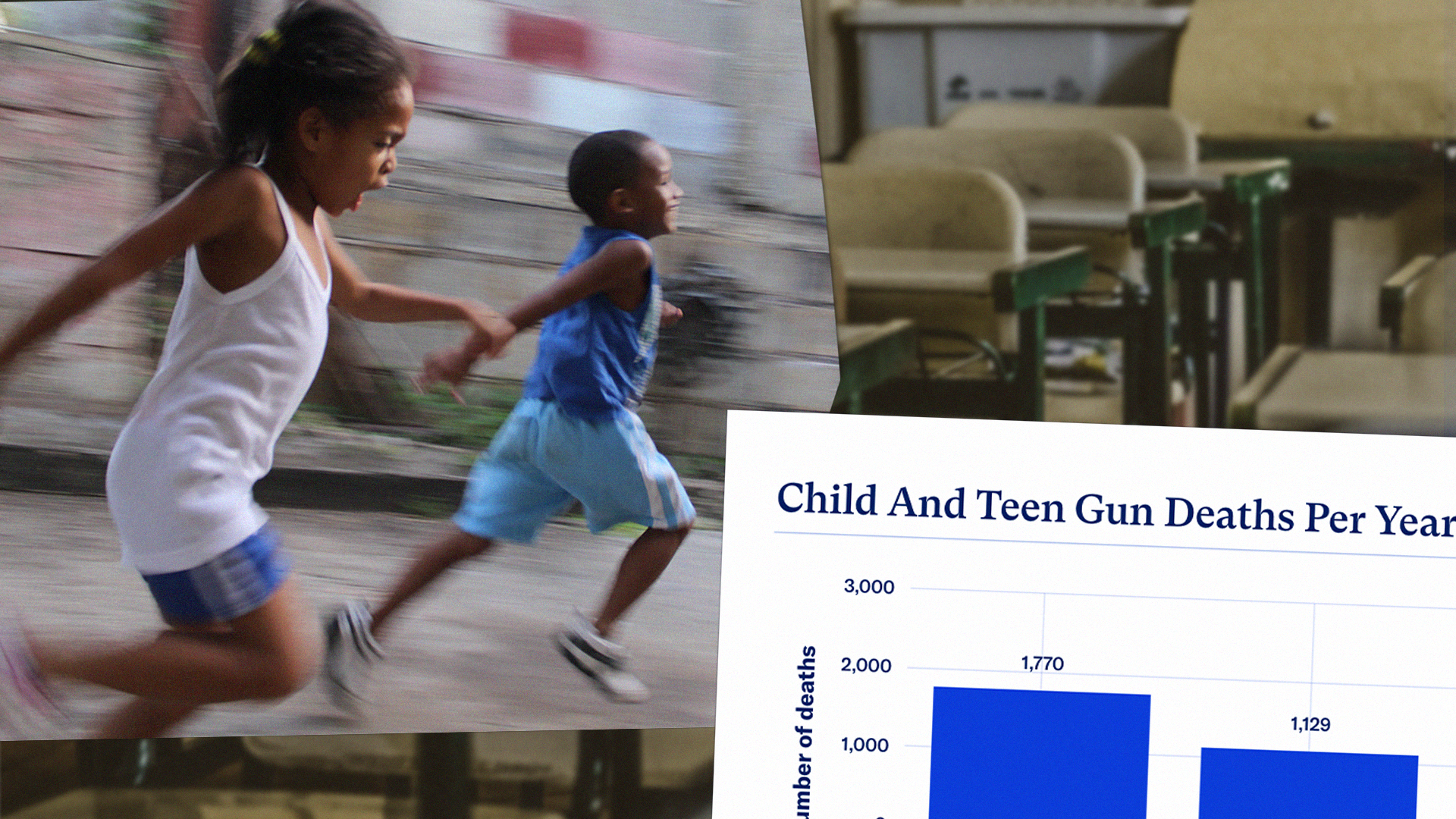 The Impact of Gun Violence on Children and Teens | Everytown Research ...