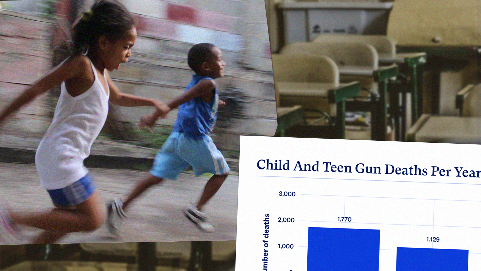 The Impact of Gun Violence on Children and Teens Everytown