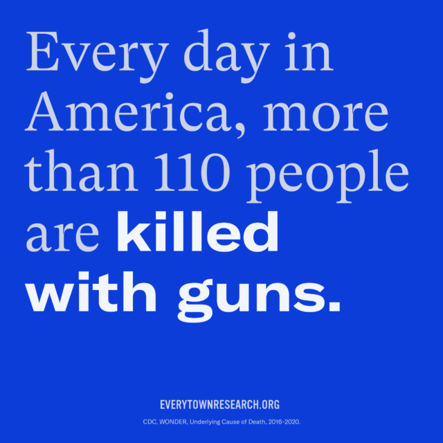 Every day more than 110 Americans are killed with guns