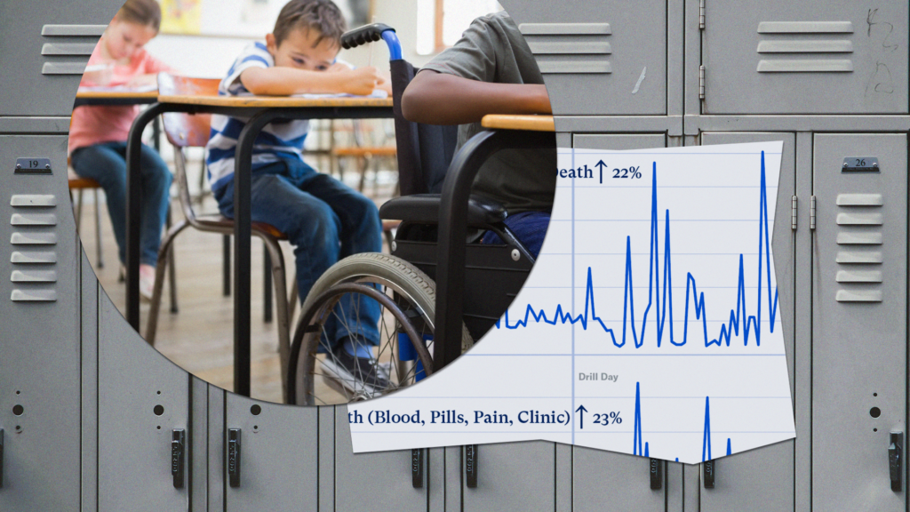 Reconsider Active Shooter Drills Everytown Research & Policy