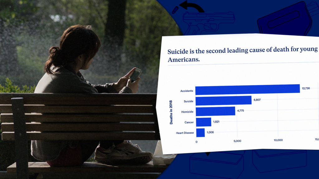 The Rise of Firearm Suicide among Young Americans | Everytown Research & Policy | Everytown