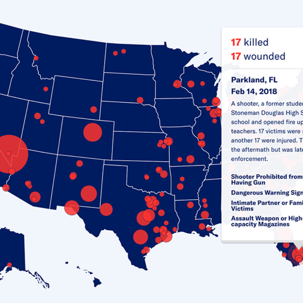 Mass Shootings | Everytown Research & Policy | Everytown Research & Policy