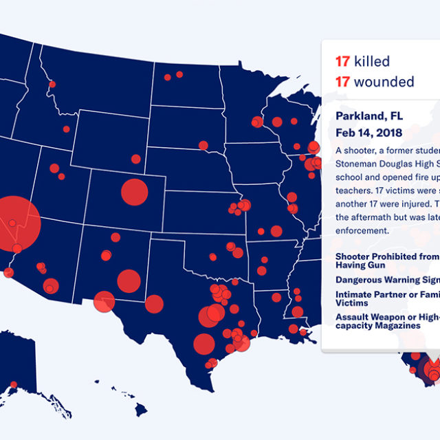 Home | Everytown Research & Policy | Everytown Research & Policy