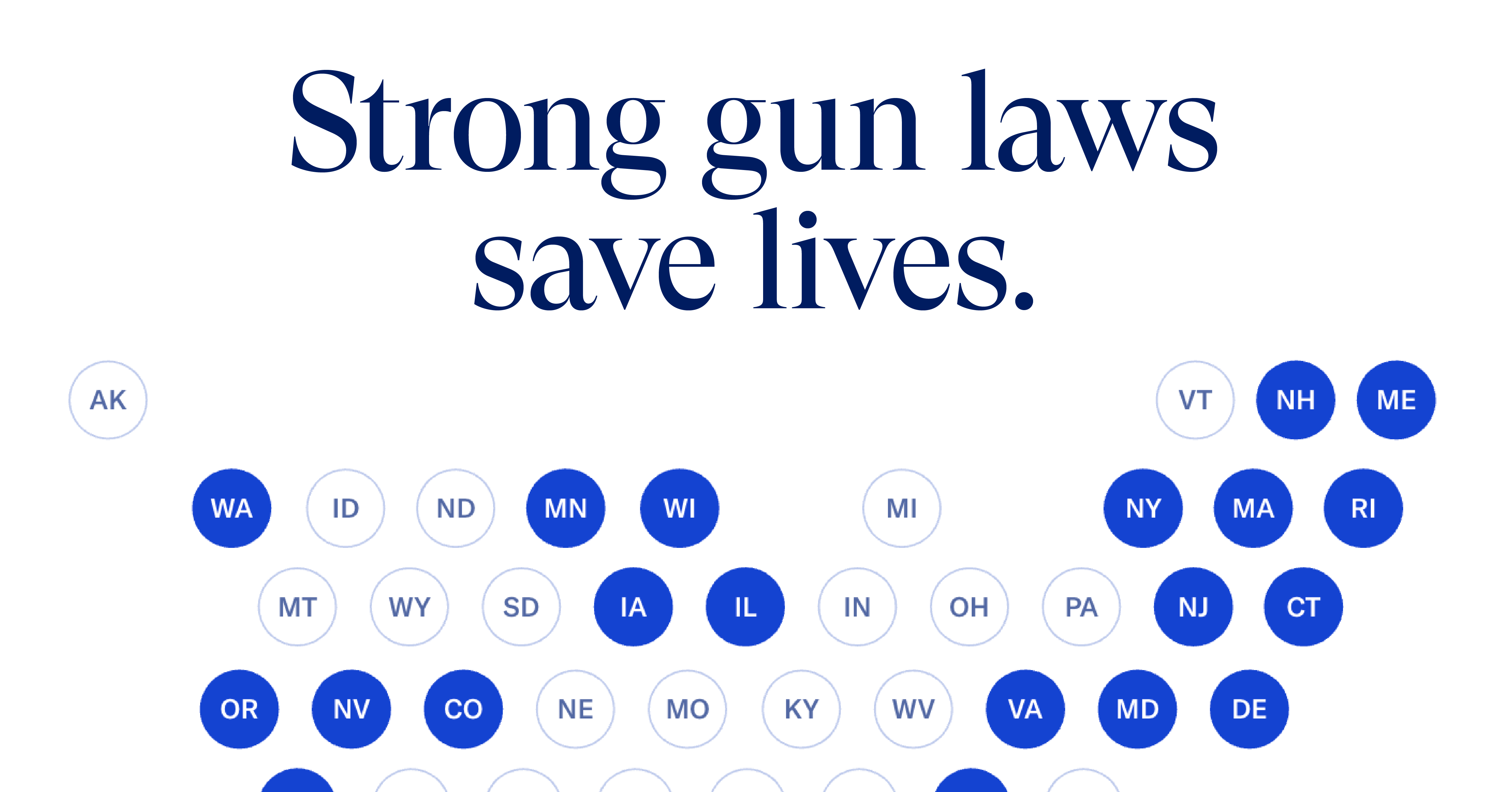 Minimum Age To Purchase Everytown Research Policy