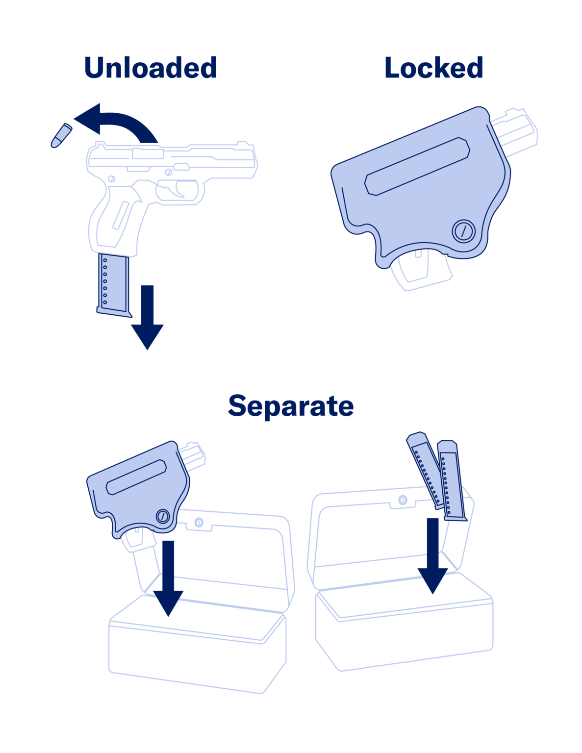 The Rise Of Firearm Suicide Among Young Americans | Everytown Research ...