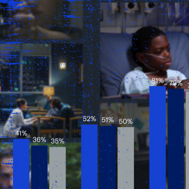Overlay of screenshots from New Amsterdam and Grey’s Anatomy, with a visual of multi-bar charts and corresponding percentages