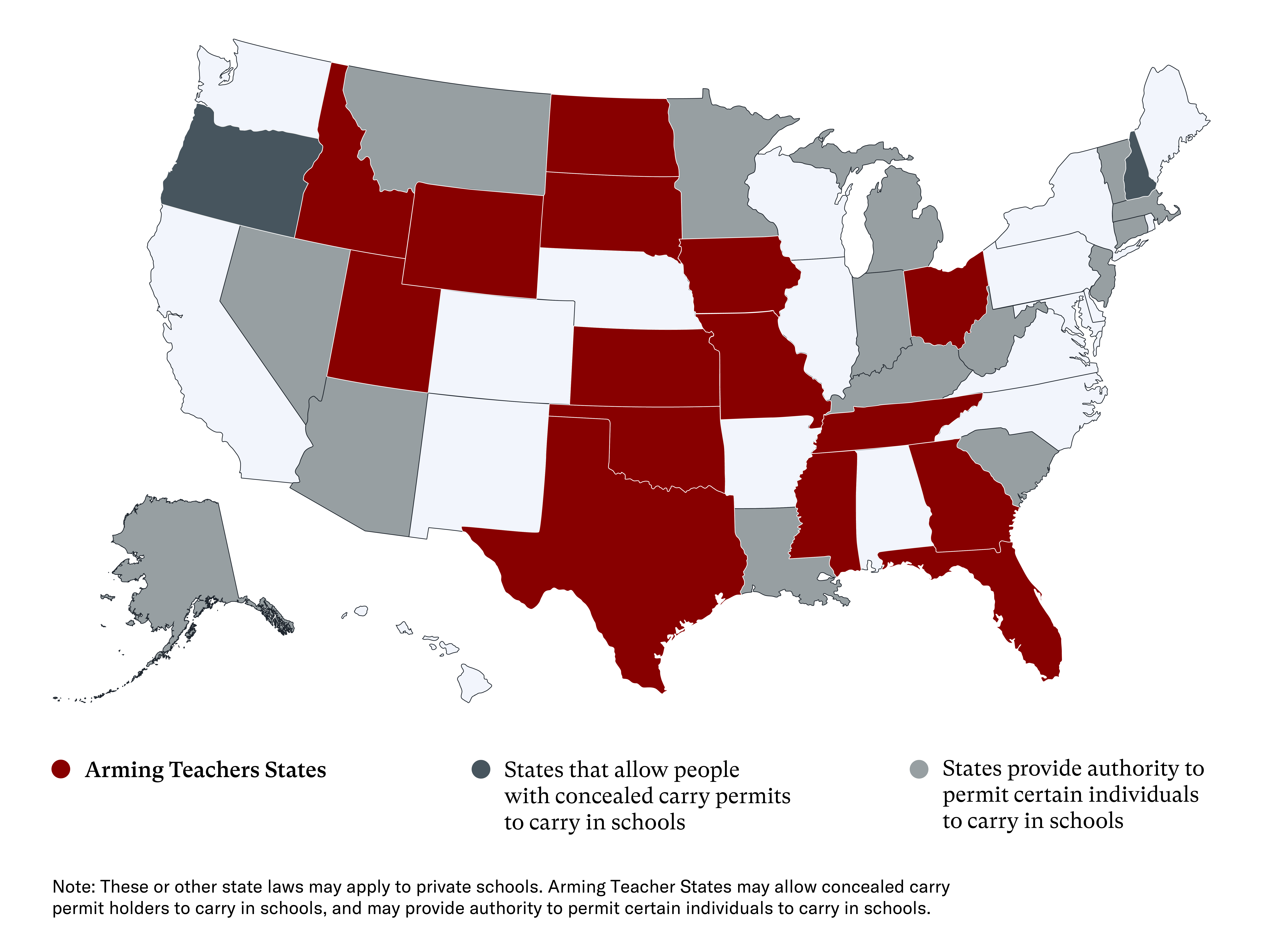 A color-coded map of the United States showing which states allow Arming Teachers policies, which states allow people with concealed carry permits to carry in schools, and which states provide authority to permit certain individuals to carry in schools. As of September 2025, 15 states (see report text) are Arming Teachers States, two permit individuals with concealed carry permits to carry firearms in public schools, and 15 other states provide certain public school officials or school governing bodies with the authority to permit specific individuals to carry in schools.