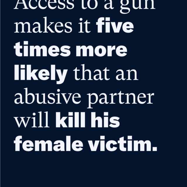 Access to a gun makes it five times more likely that an abusive partner will kill his female victim. EverytownResearch.org. Campbell, JC, et al. Risk factors for femicide in abusive relationships: Results from a multisite case control study. Am J Public Health, 2003.